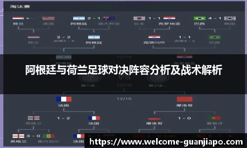 阿根廷与荷兰足球对决阵容分析及战术解析