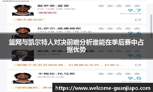 篮网与凯尔特人对决前瞻分析谁能在季后赛中占据优势