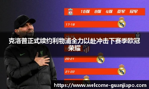 克洛普正式续约利物浦全力以赴冲击下赛季欧冠荣耀